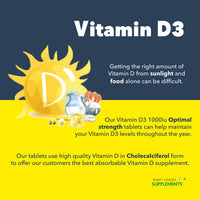 Right Choice Supplements Vitamin D 1000iu - 1 Year Supply, 365 Easy-Swallow Vitamin D Tablets, Vegetarian Vitamin D3 1000iu, Optimal Strength Immune Support Vitamin D Supplement