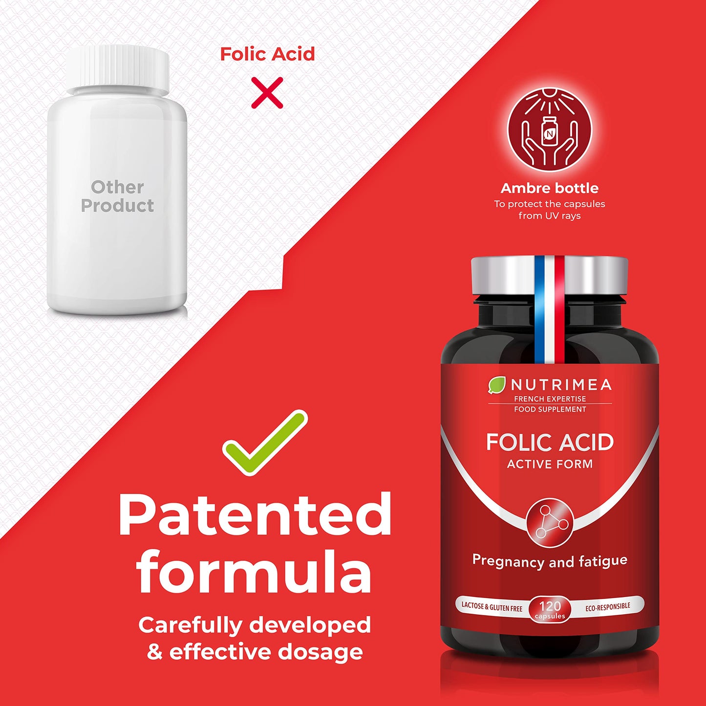 Folic Acid (400mcg) | Patented Vitamin B9 | 120 Vegan Capsules | Pregnancy Vitamins | Active Form with Superior Assimilation | French Expertise