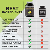 Fraction One Quercetin Gummies Enhanced with Bromelain, Vitamin C - Quercetin 1000mg - 120 Gummies - 60 Servings - Quercetin Complex - Quercetin Supplement -Antioxidant Supplement for Immune Support