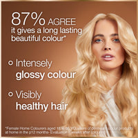Garnier GOOD Permanent Vibrant Hair Colour Dye Kit, 6.6 Pomegranate Red