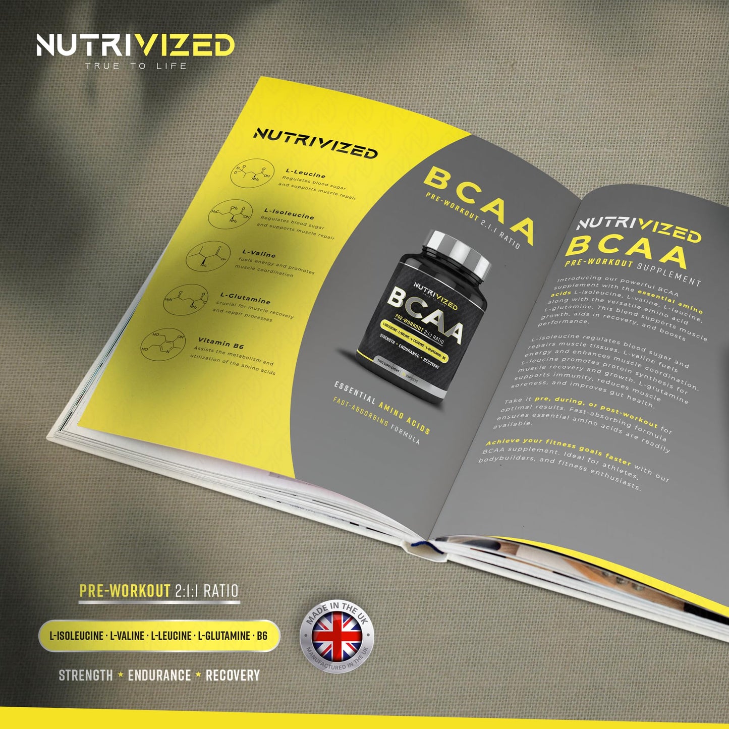 Nutrivized BCAA - 1800mg - 2:1:1 Branched Chain Amino Acid with L Glutamine - Vitamins B6 - Pre Workout for Men & Women - Vegan - Muscle Growth - Recovery - 90 Capsules - Made in The UK