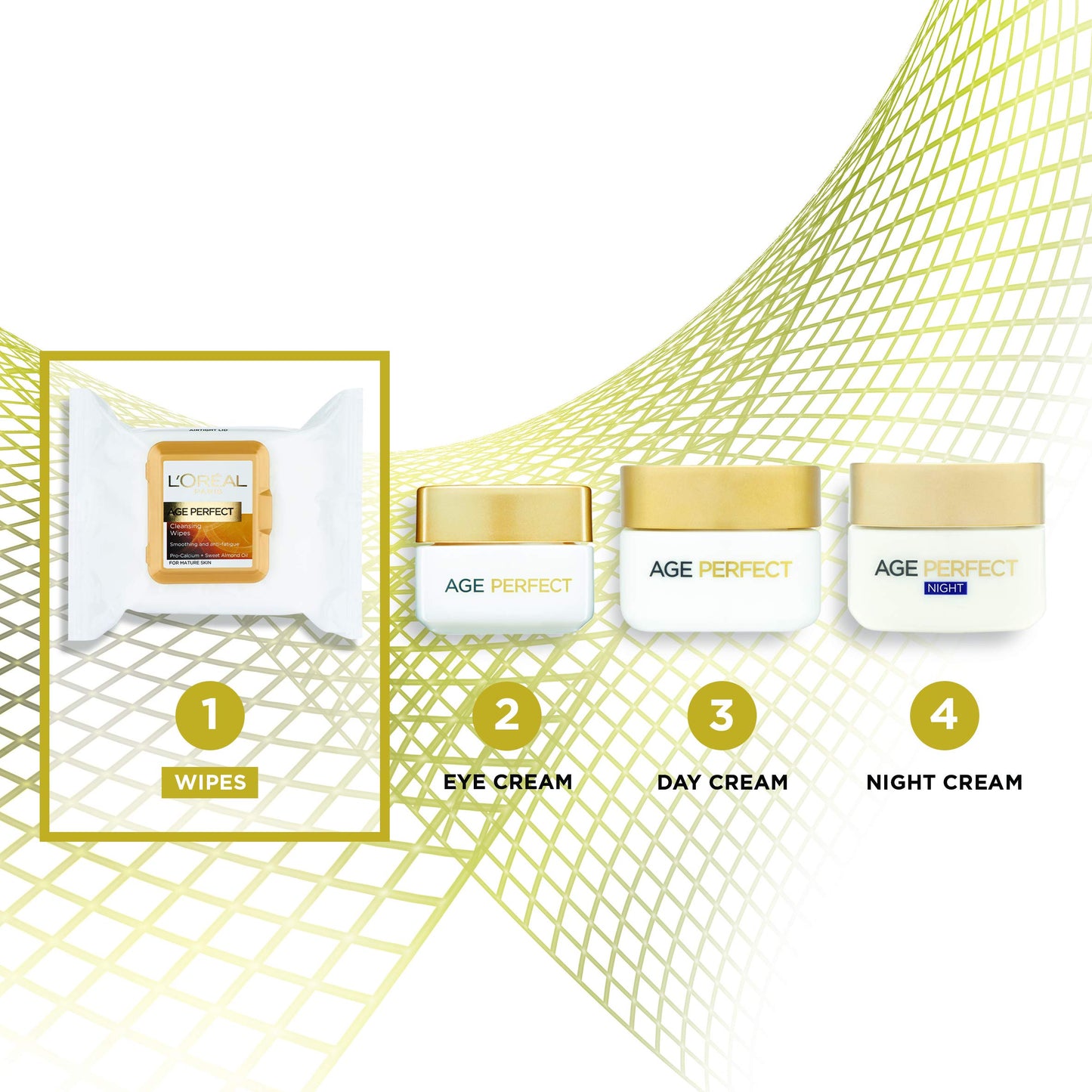 L'Oreal Paris L'Oréal Paris Age Perfect Cleansing Wipes Mature Skin