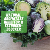 Estro-Halt Twin Pack- Estrogen-Blocker Supplements & Aromatase Inhibitor Pills for Men & Women | Hormone Balance & Anti Estrogen Bloating Control with Indole-3-Carbinol, Broccoli Extract & Uva Ursi