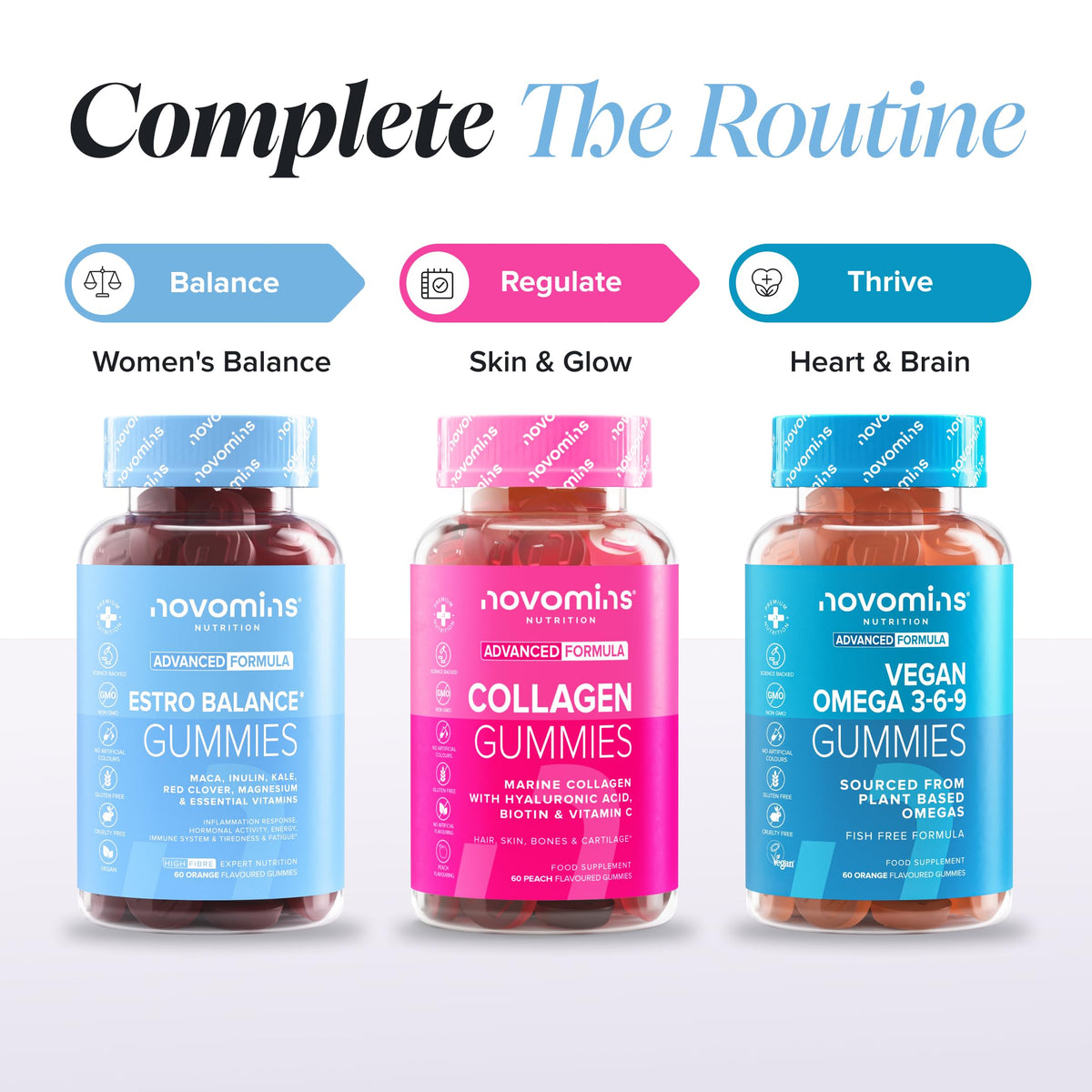 novomins Estro-Gummies | 60 Gummies | Maca Root, Kale Extract | Novomins