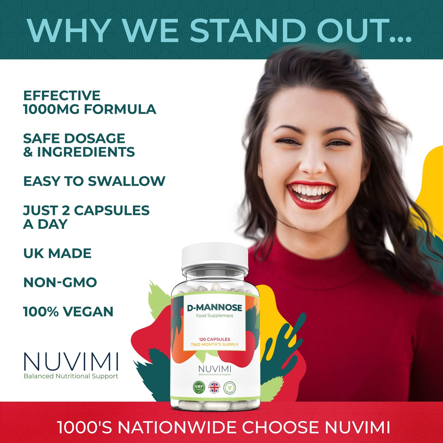 D Mannose 120 Capsules, 1000 mg per Dose, Promotes Urinary Tract Health, Natural Vegan UTI Defence by NUVIMI®