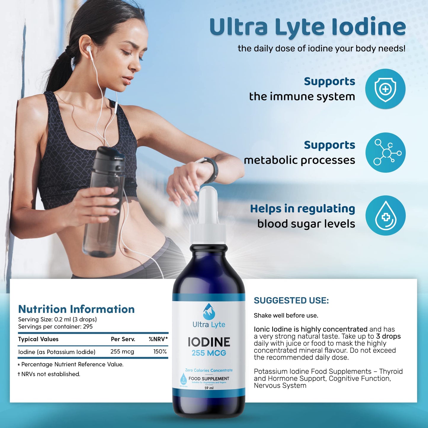 Ultra Lyte Iodine 255MCG – 59ml Iodine Supplement from Potassium Iodide – Optimal Thyroid Function, Hormone Production – Dietary Supplement for Cognitive Function, Normal Energy Levels