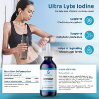 Ultra Lyte Iodine 255MCG – 59ml Iodine Supplement from Potassium Iodide – Optimal Thyroid Function, Hormone Production – Dietary Supplement for Cognitive Function, Normal Energy Levels