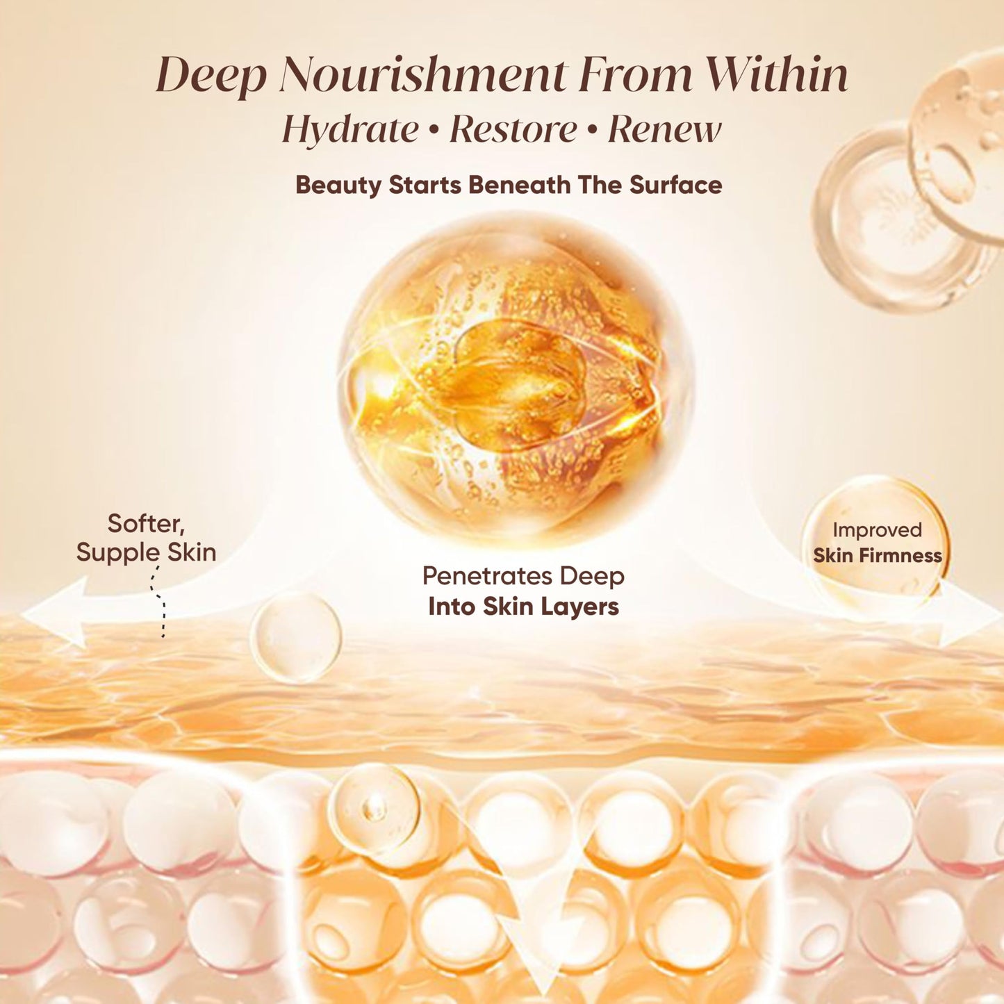 Vitaminnica Because your Health Matters Vitaminnica Vita Beauty Collagen Powder | Type I & III Collagen with Hyaluronic Acid, Biotin, Zinc, & Vitamin C | Supports Skin, Hair, Nails & Joints | 30 Servings (Mango)