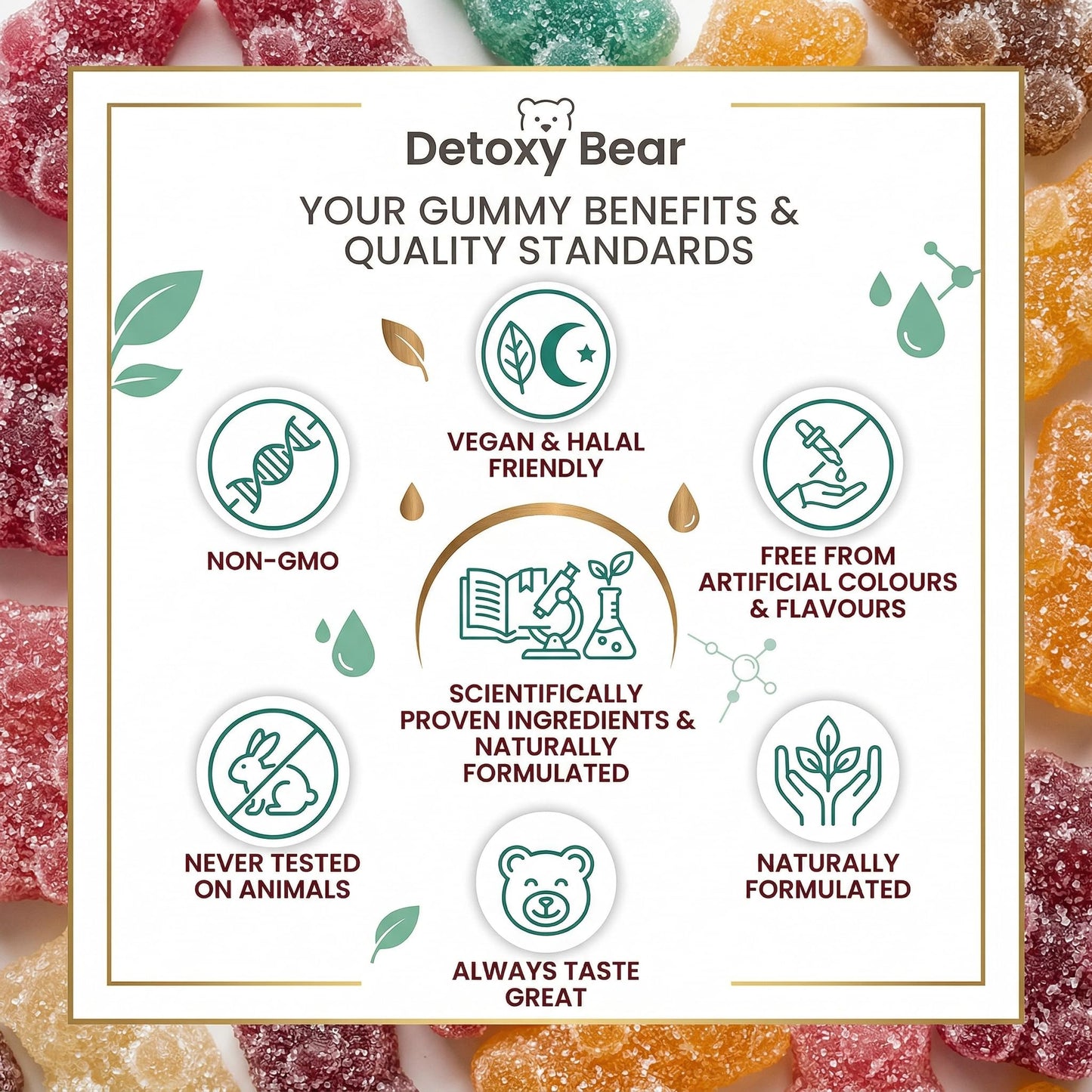 DETOXY BEAR LTD Hydromax Electrolytes Gummies - 60-Count Keto Electrolyte 2000mg and B12 Vitamin 1500mcg - Soft Chewable Gummies for Energy Support, Non GMO, Hydration Boost, Muscle Recovery