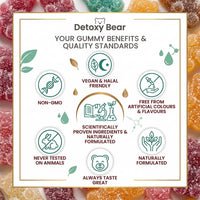 DETOXY BEAR LTD Hydromax Electrolytes Gummies - 60-Count Keto Electrolyte 2000mg and B12 Vitamin 1500mcg - Soft Chewable Gummies for Energy Support, Non GMO, Hydration Boost, Muscle Recovery