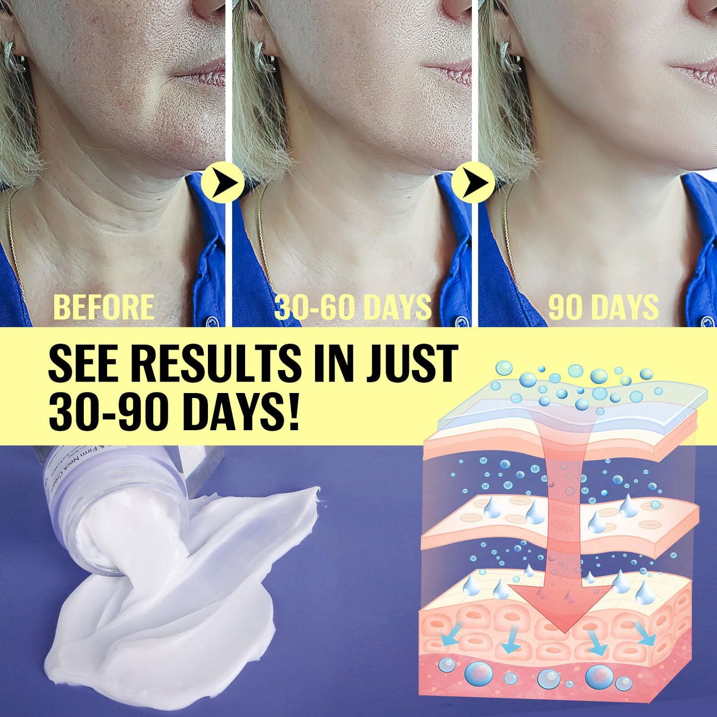 RoongDuuDll Neck Creams for Tightening and Firming, Neck Firming Cream, Tighten and Lift Neck Cream for Neck and Chest Firming, Smoothing Wrinkles & Fine Lines with Cupuacu Butter, Skin Tightening Cream for Body