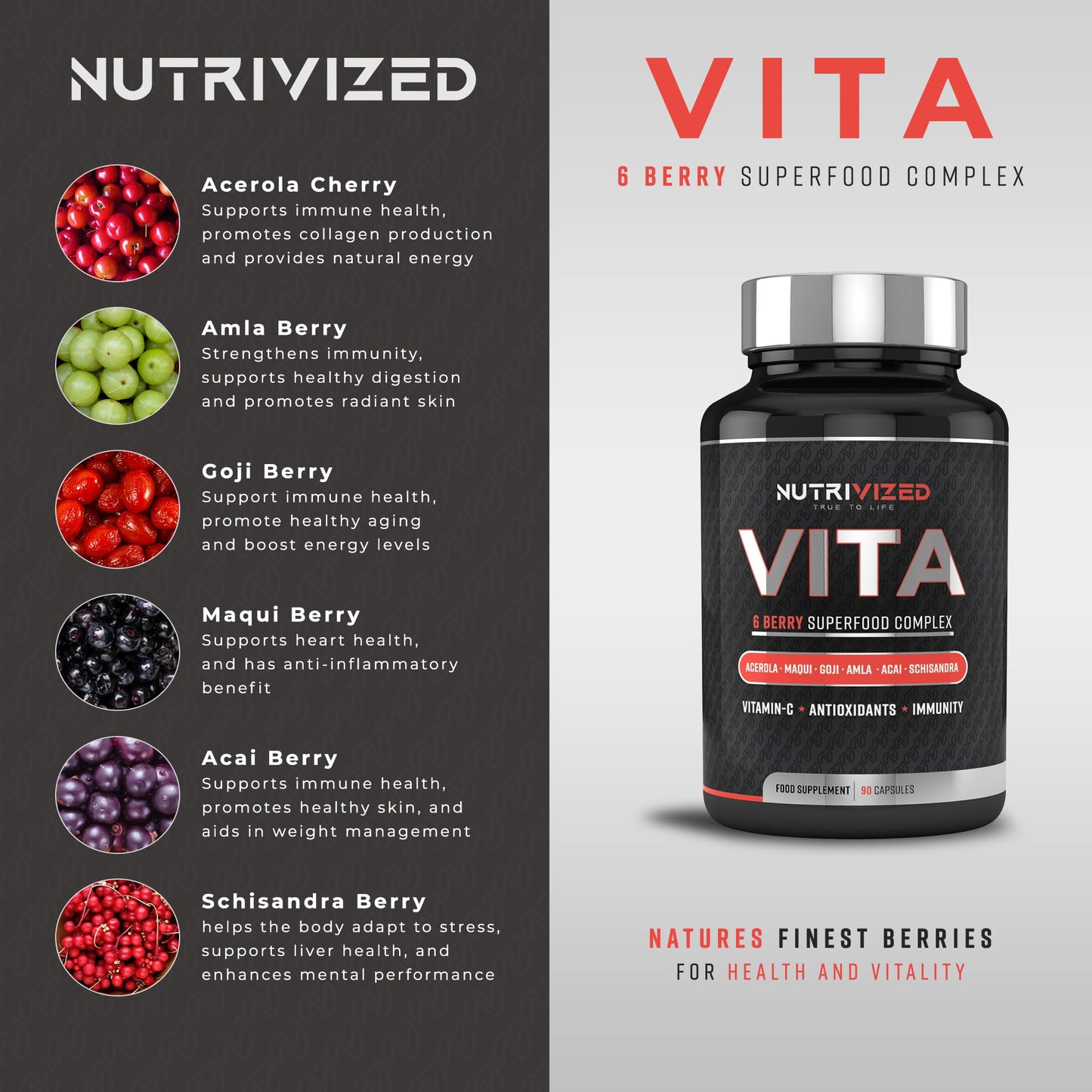 Nutrivized Vita - 6 Berry Complex with Acerola Cherry, Maqui Berry, Acai Berry, Amla Berry, Goji Berry & Schisandra High in Vitamin C and antioxidants