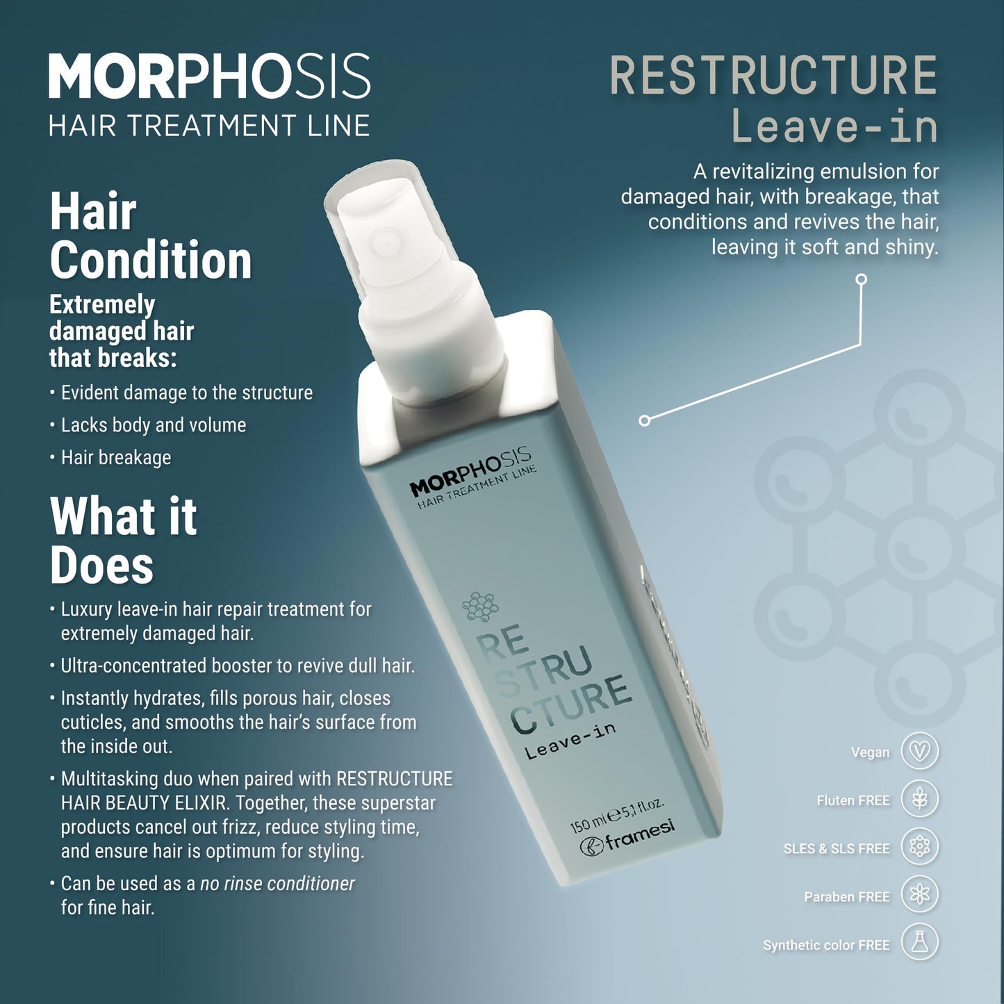 Framesi Color Lover Framesi New Morphosis Hair Treatment Line | Re-Structure Leave - in 150 ml