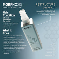 Framesi Color Lover Framesi New Morphosis Hair Treatment Line | Re-Structure Leave - in 150 ml