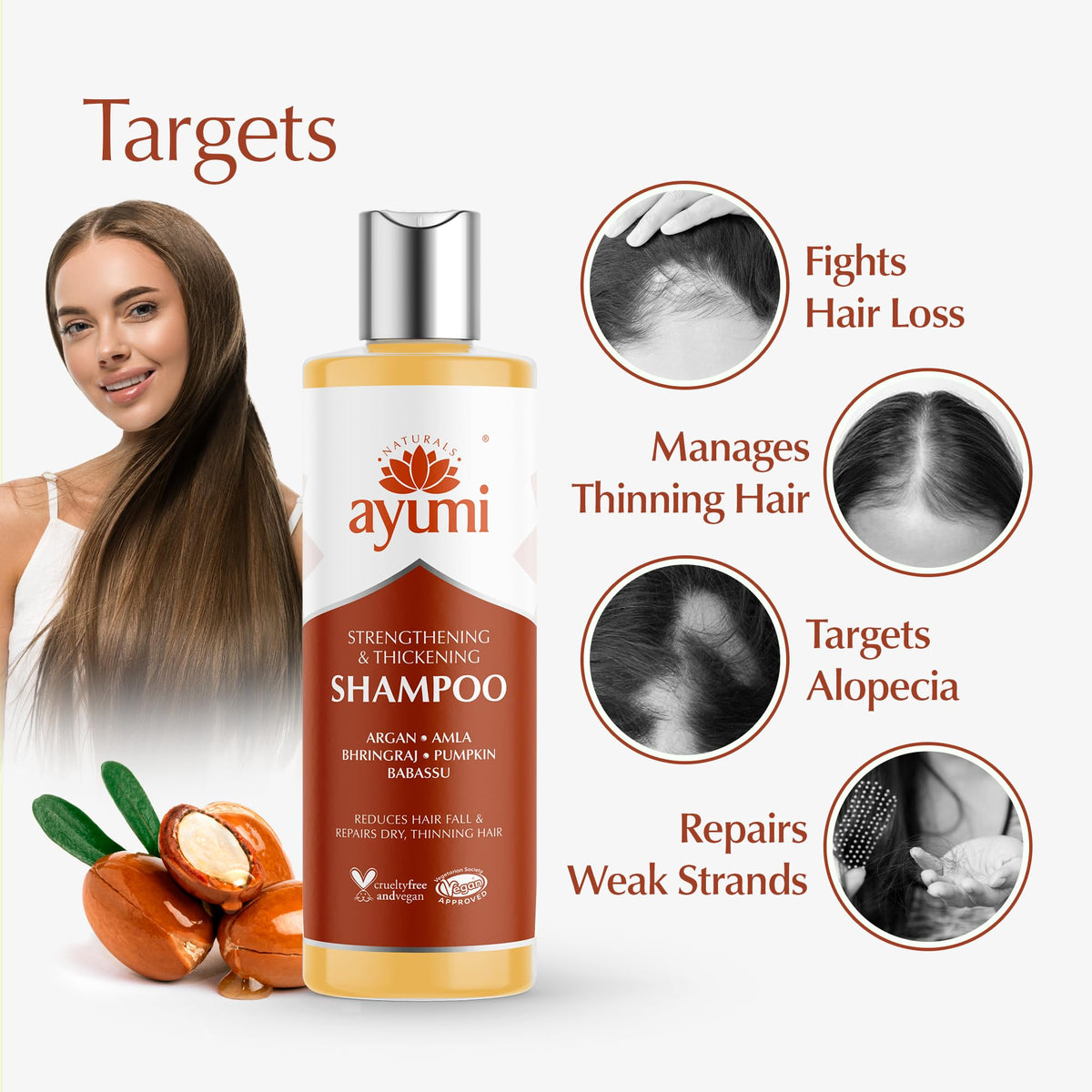 Ayumi Hair Growth Shampoo with DHT Blocker | Anti Hair Loss Shampoo with Bhringraj| Argan OilShampoo for Dry Scalp Treatments | Hair Strengthening with Pumpkin | Ideal Women & MensShampoo | 1x250ml