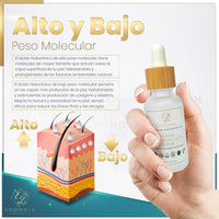 EL EUDONIA CREATED BY YOUR DOCTOR LINA EUDONIA 2% Pure Hyaluronic Acid Serum – High and Low Molecular Weight, Protects and Penetrates Deep into the Skin – Hydrates and Softens, Promotes Elasticity – Ecological, Paraben and Sulfate Free, 30