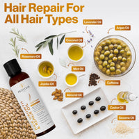 Organic Castor Oil with Rosemary, Argan, Jojoba, Almond & Coconut Oil - Natural Hair Loss Treatment