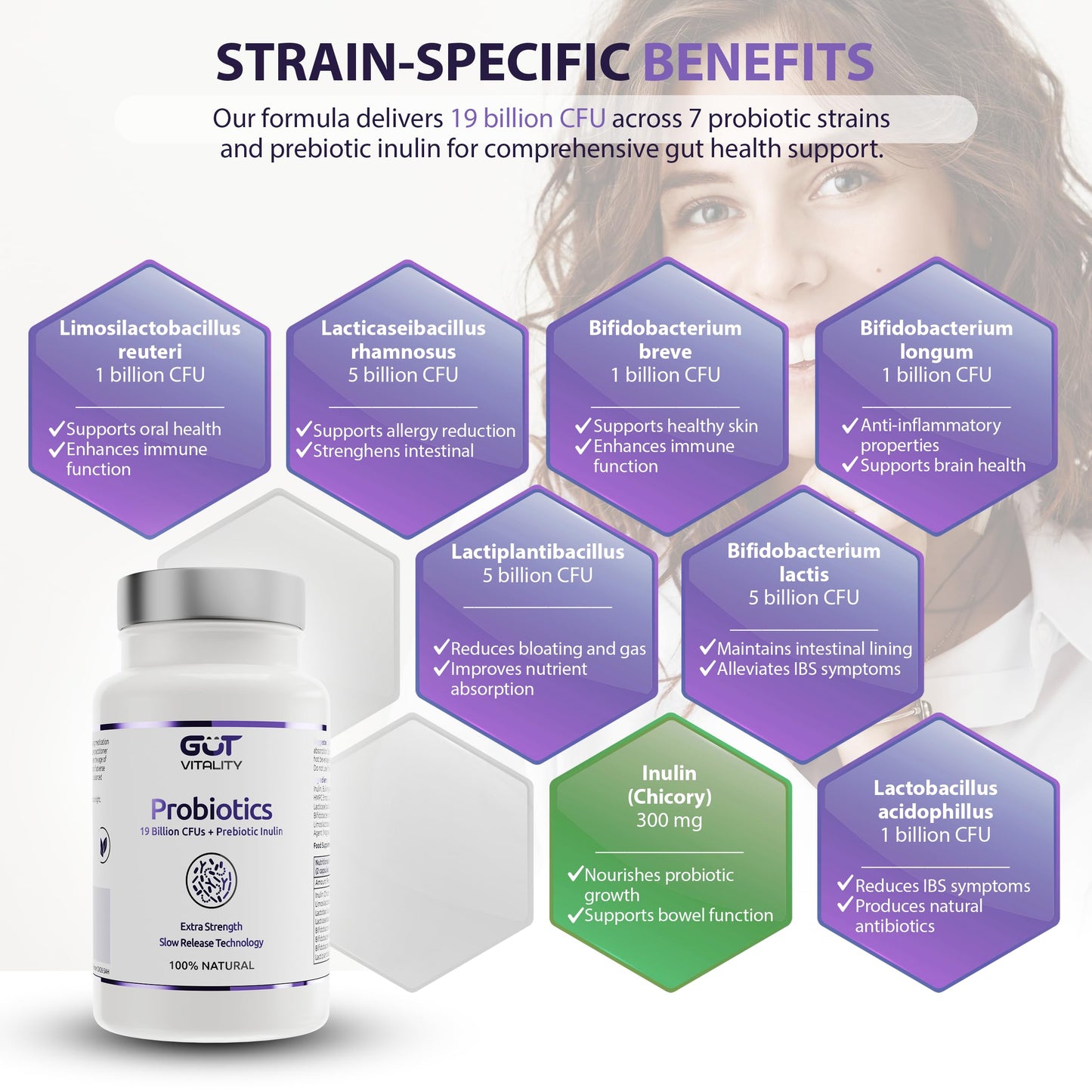 Gut Vitality Probiotic for Gut Health | 19 Billion CFU | 7 Strains for Bloating Relief & Digestive Support | 60 Delayed-Release Vegan Capsules | with Prebiotic Inulin