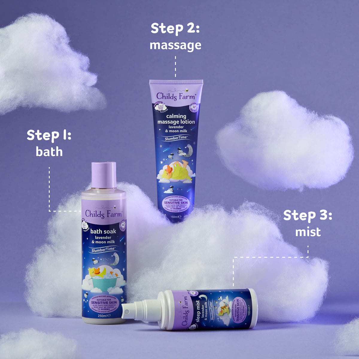 Childs Farm Slumber Time Sleep Calming Massage Lotion Lavender and Moon MilkSuitable for Newborns with Dry, Sensitive and Eczema-Prone Skin 150 ml