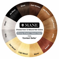 MANE Mane Micro-Mineral Hair Thickening Spray & Root Touch Up Spray, Instant Volume & Root Cover Up for Thinning or Fine Hair, Lightweight Buildable Coverage for Men & Women, Dark Brown, 200 ml