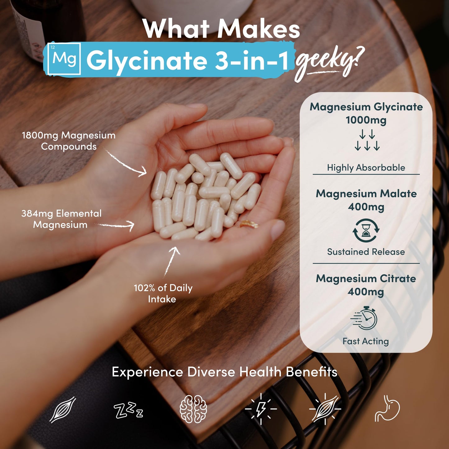 Nutrition Geeks Magnesium Glycinate 3-in-1 Complex - 1800mg Supplements as Bisglycinate, Citrate & Malate 90 Vegan Capsules, Triple High Absorption 384mg Elemental, UK Made