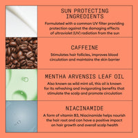 NIOXIN Nioxin System 4 Scalp + Hair Thickening Treatment- Serum for Damaged Hair with Progressed Thinning, 100ml