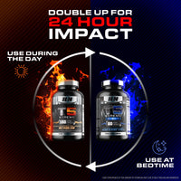 Iron Labs Nutrition Iron Labs T5 Xtreme for Men and Women – Keto Diet Friendly – Plus Green Tea Extract, L Carnitine and Caffeine – High in Chromium for Macronutrient Metabolism – 180 Vegetarian Capsules