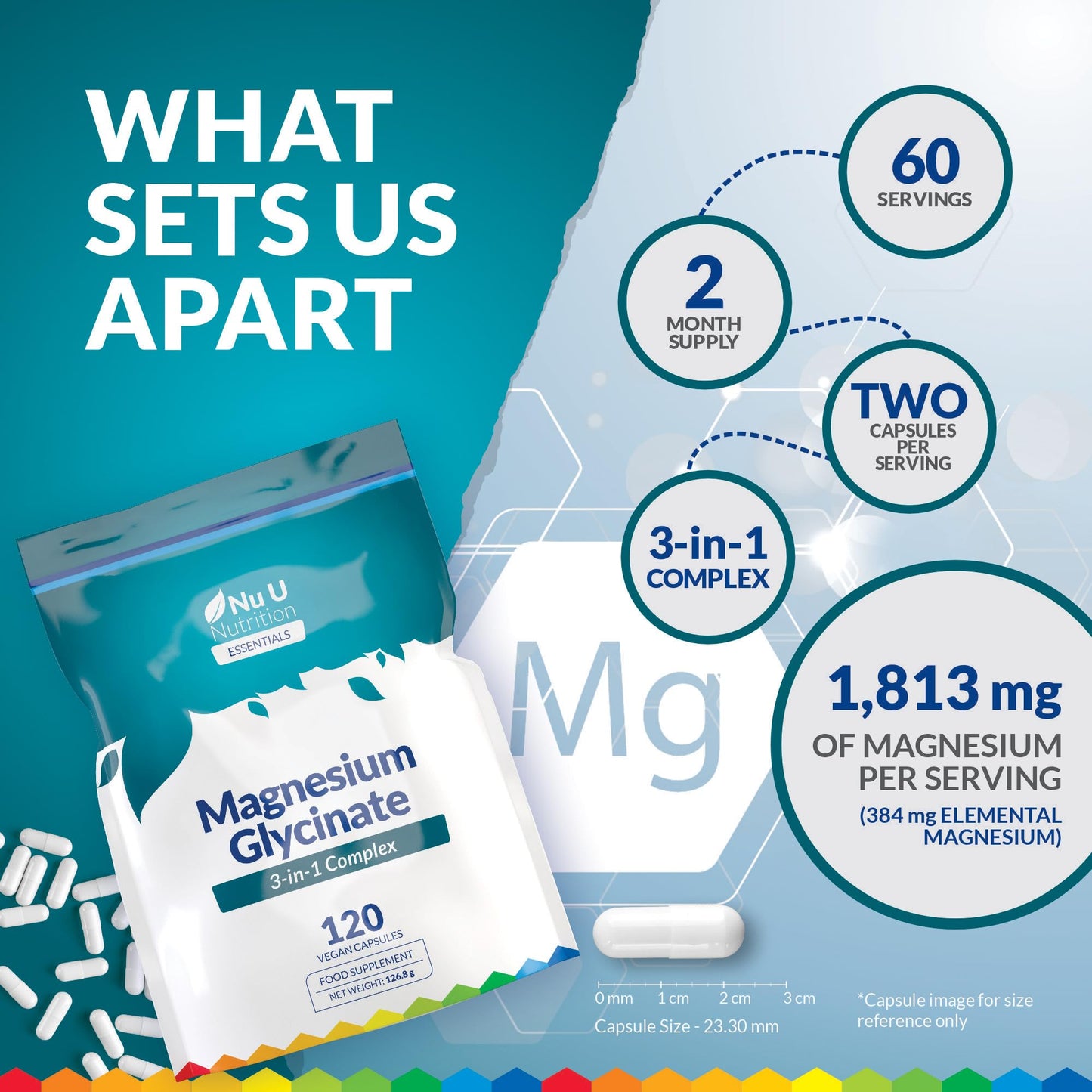 Magnesium Glycinate 3-in-1 Complex 1813mg - 120 Vegan Capsules - Triple High Absorption Bisglycinate, Citrate & Malate - 384mg Elemental Mag per Serving - Made in The UK - Nu U Nutrition