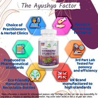 Ayushya Gymnema Sylvestre (Madhunaashini) Capsule, 500 mg Pure Extract, 60 Capsules