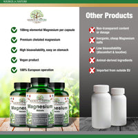 Source of Nature® | Magnesium Malate 645mg | 180 Capsules | 2-Month Supply | 100mg Elemental | High Bioavailability | Easy on The Stomach | Laboratory Tested
