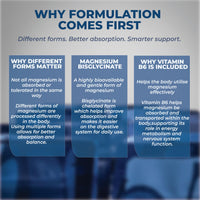NobleNature Magnesium Glycinate 5-in-1 Complex Formulated by PhD Expert High Strength 1900mg Supplements as Bisglycinate, Malate, Citrate, Oxide & Vitamin B6-90 GMO Free Capsules, 384mg Elemental, UK Made (90)