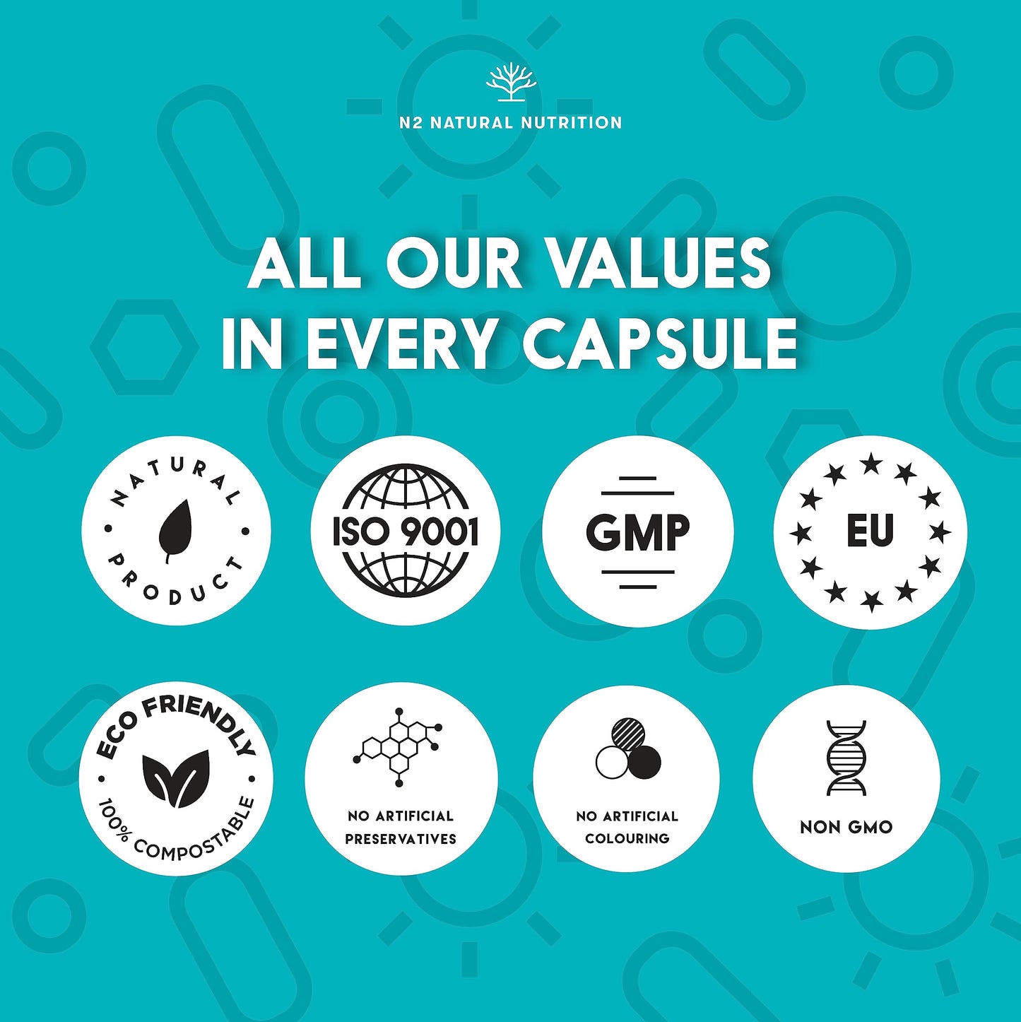 Pre and Probiotics for Gut Health. Probiotic Complex with 40 Billion Probiotic Bacteria. Probiotics for Intestinal Flora and Relief of Digestive Discomfort. 30 Capsules. N2 Natural Nutrition.