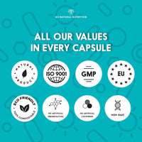 Pre and Probiotics for Gut Health. Probiotic Complex with 40 Billion Probiotic Bacteria. Probiotics for Intestinal Flora and Relief of Digestive Discomfort. 30 Capsules. N2 Natural Nutrition.