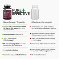 Nature Provides Boswellia Serrata Capsules 2000mg 5:1 Extract - 180 Vegan Caps - 6 Months Supply - 65% Boswellic Acid - Joint Support Supplement - Indian Frankincense