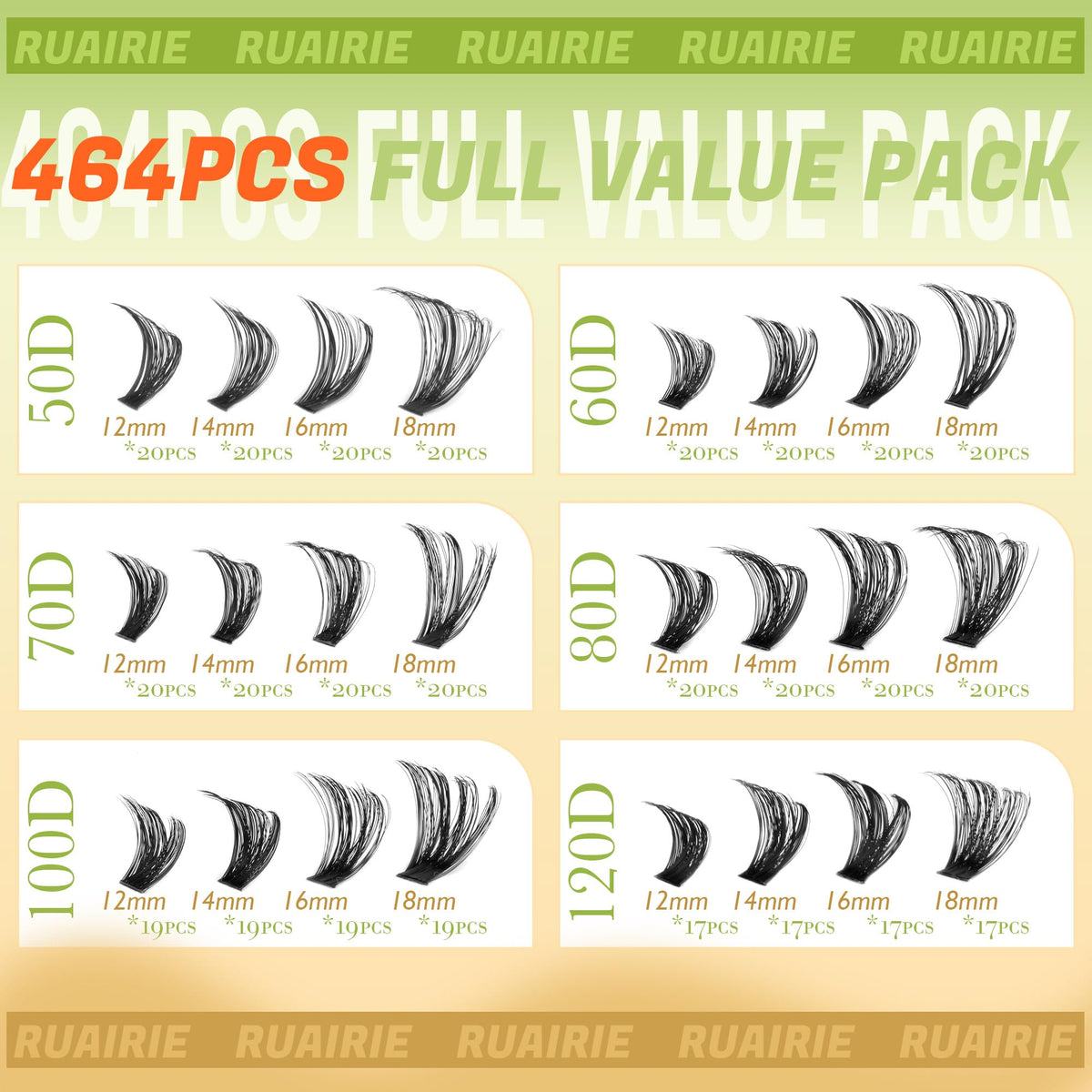 Ruairie Fluffy Cluster Lashes D Curl Volume Individual Eyelashes Clusters 50D-60D-70D-80D-100D-120D Wispy Lashes Individual Cluster 464pcs 12-18MM Lash Clusters