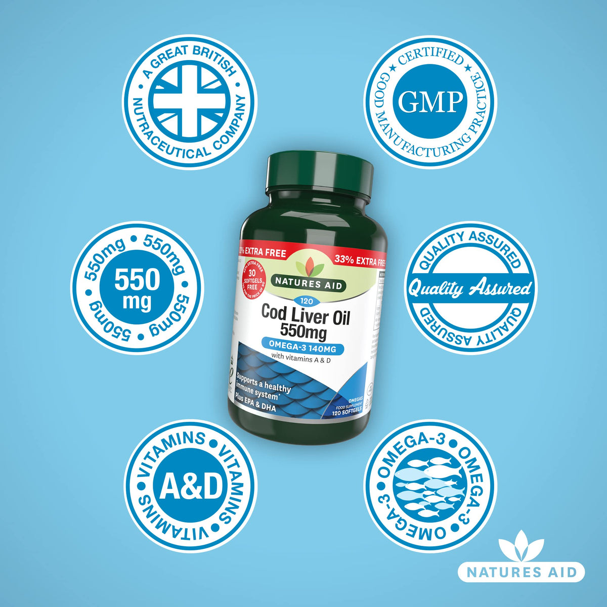 Natures Aid Cod Liver Oil 550mg Softgels – High Strength Omega-3 Fish Oil with Vitamins A, D Plus EPA & DHA – Supports Healthy Immune System Heart Health Brain Vision Joints – Non-GMO – 120 Capsules