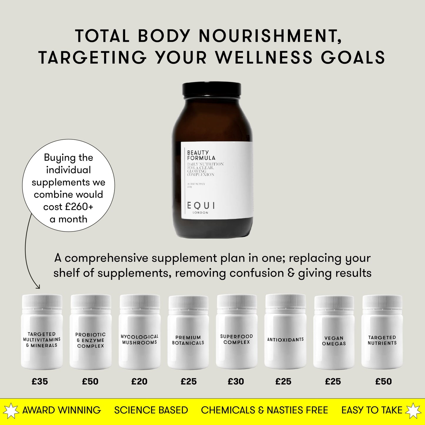 EQUI LONDON Equi - Original Formula - 30 Day Multivitamin Powder - Supplement for Women - Energy, Gut Health, Stress Relief, Immunity & Sleep Support - Siberian Ginseng, Goji Berries, Cordyceps