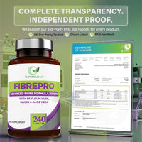 Natures Zest FibrePro 1000mg - Fibre Supplement -240 Psyllium Husk Capsules | High Strength Fiber Supplement Enriched with Prebiotic Inulin, Aloe Vera & Flaxseed | Vegan, Non GMO| UK Made - 4 Month Supply