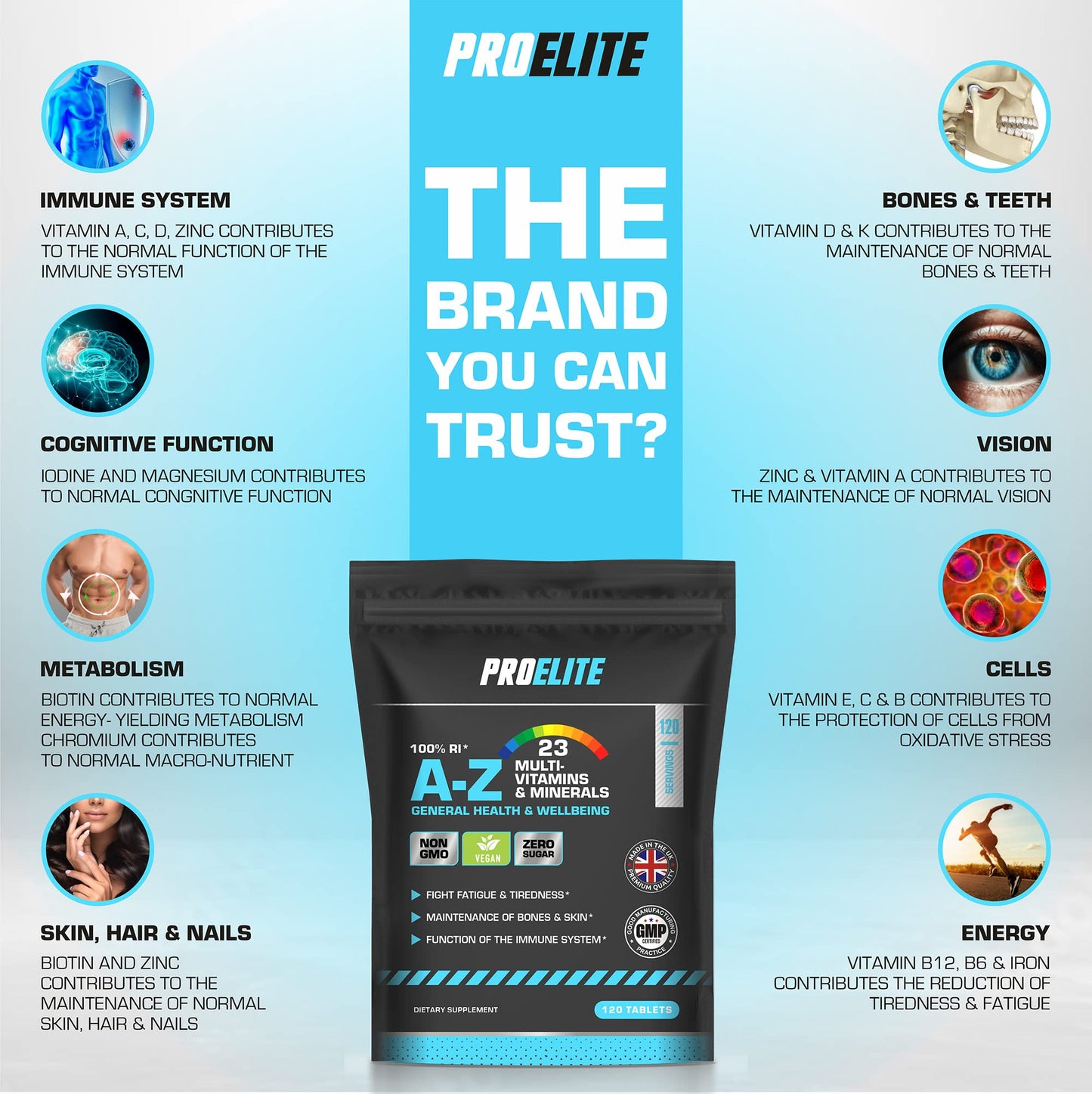 Multivitamin and Minerals | 120 Vegan Tablets | 23 Key Vitamins and Minerals for Women and Men | Multivitamin Supplements 1 a Day Serving | Made in The UK by PRO-ELITE