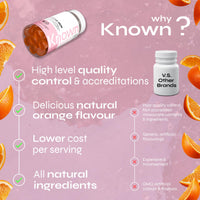 Known Tasty Clear Skin Gummies - with Vitamin C, Zinc & Gut-Friendly Bacteria - Supports Skin - Natural Orange Flavour - 60 Gummies, 2 Months Supply