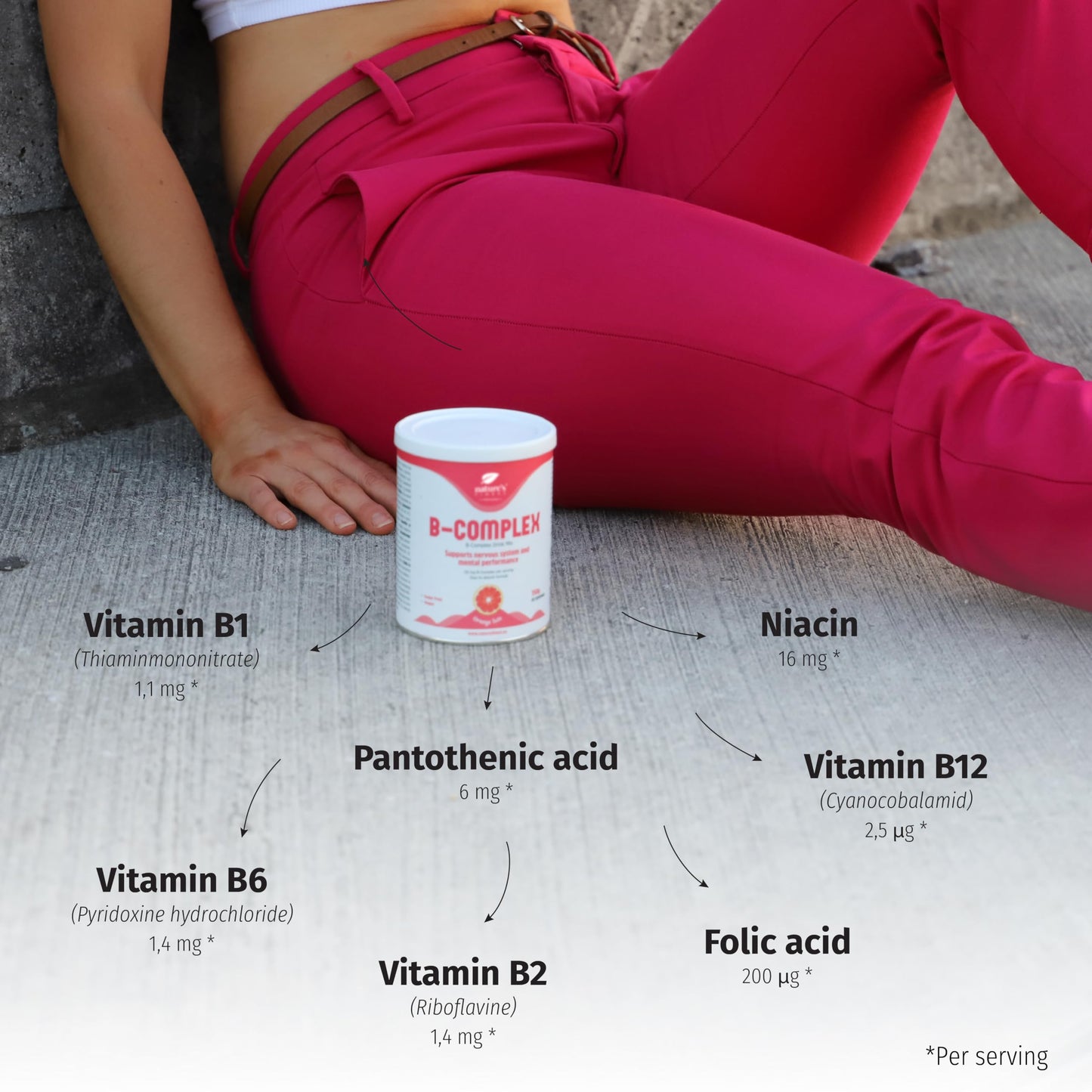 Nature's Finest by Nutrisslim B - Complex Vitamins from B Group with Many Different Important Roles in The Body Contains 7 B-Vitamins for Normal Nerve Functions and Energy-Yielding Metabolism