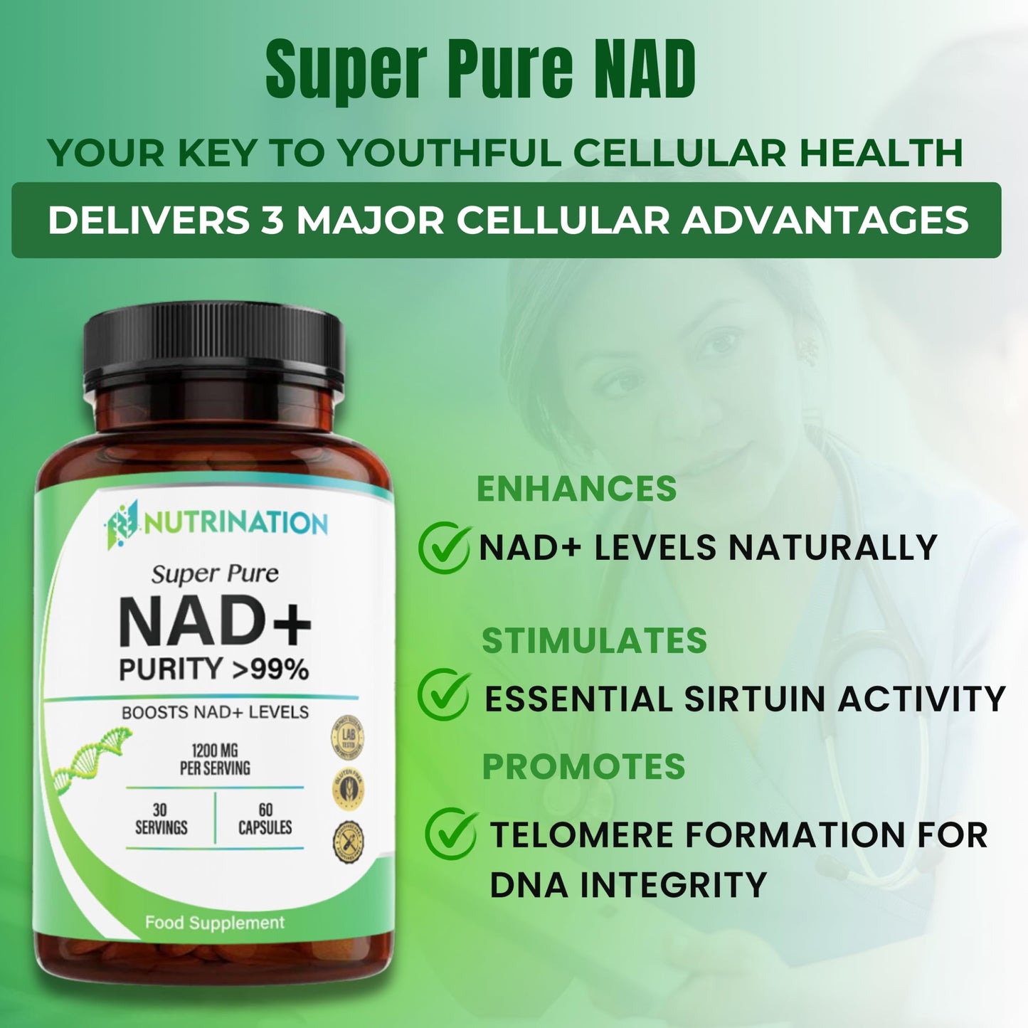 NUTRINATION NAD Supplements UK 1200mg | Super Pure 99.5% Nicotinamide Adenine Dinucleotide | 60 High-Strength Capsules | NAD+ Supplement for Anti-Aging, Boost Energy Levels & Cellular Health | Vegan & Non-GMO