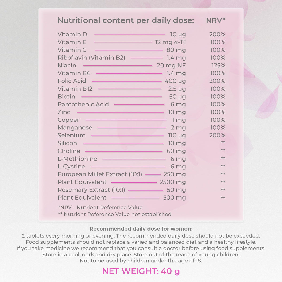 4 HER Hair Supplements for Women - 60 Vegan Tablets - Hair and Nails Vitamins for Women - Biotin, Rosemary, Selenium, Zinc, Copper and Millet Extract - for Hair and Nail Maintenance