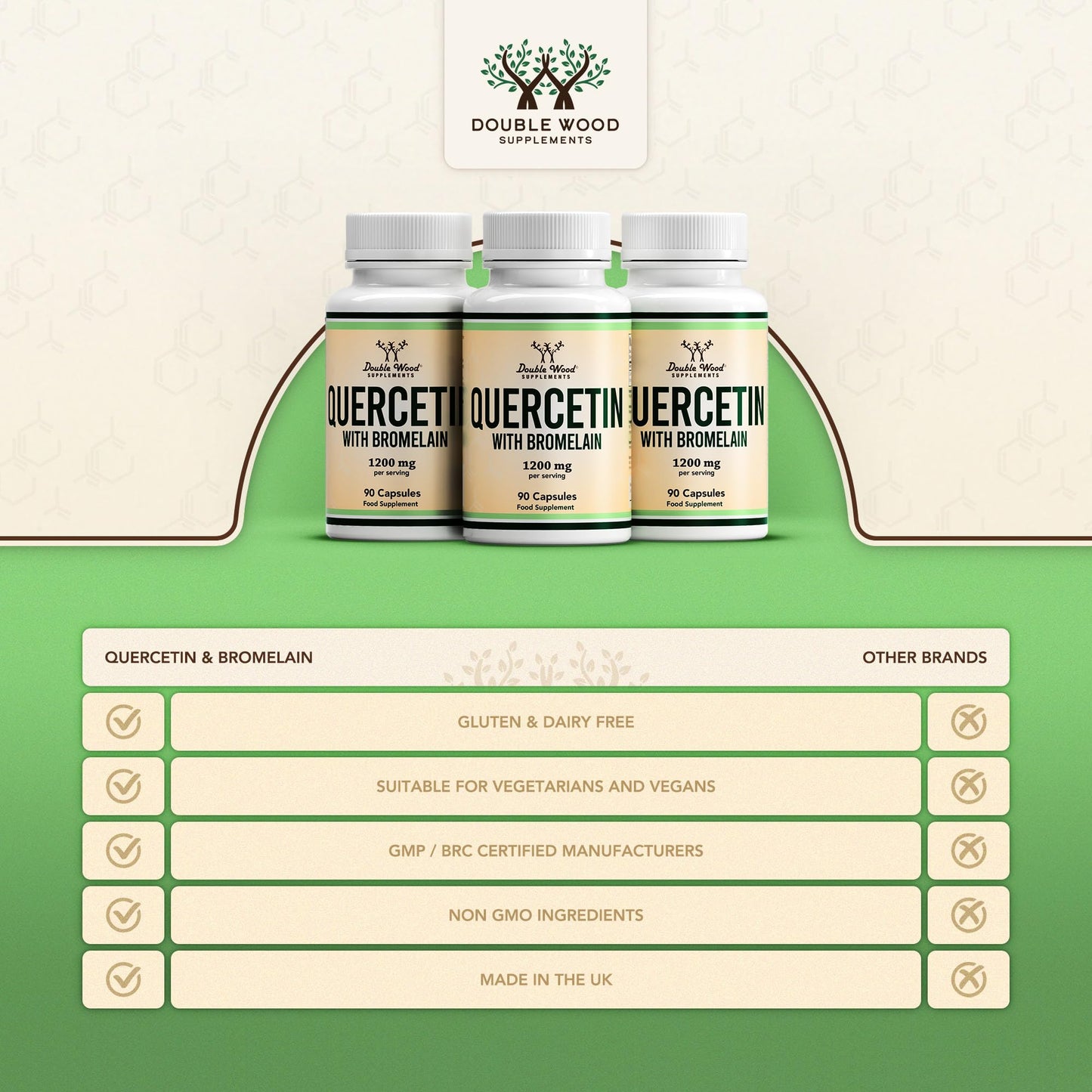Double Wood Supplements Double Wood Quercetin 1000mg with Bromelain 200mg – 90 Vegan Capsules (30 Day Supply) – Immune Support, Antioxidant, Respiratory, Mucus & Allergy Relief – Non-GMO, UK Made