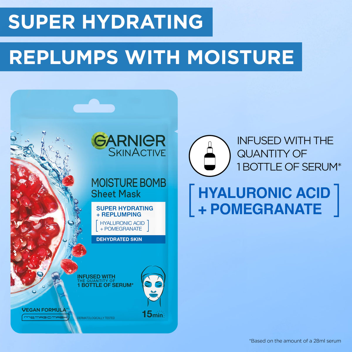 Garnier Moisture Bomb Pomegranate and Hyaluronic Acid Sheet Mask, Super Hydrating & Replumping Face Mask, For Dehydrated Skin, Vegan Tissue Mask, 28g