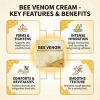 DEJIN 2Pcs Bee Venom Cream - Advanced Joint and Bone Cream for Neck, Waist, Back, Hand, Feet, and Leg