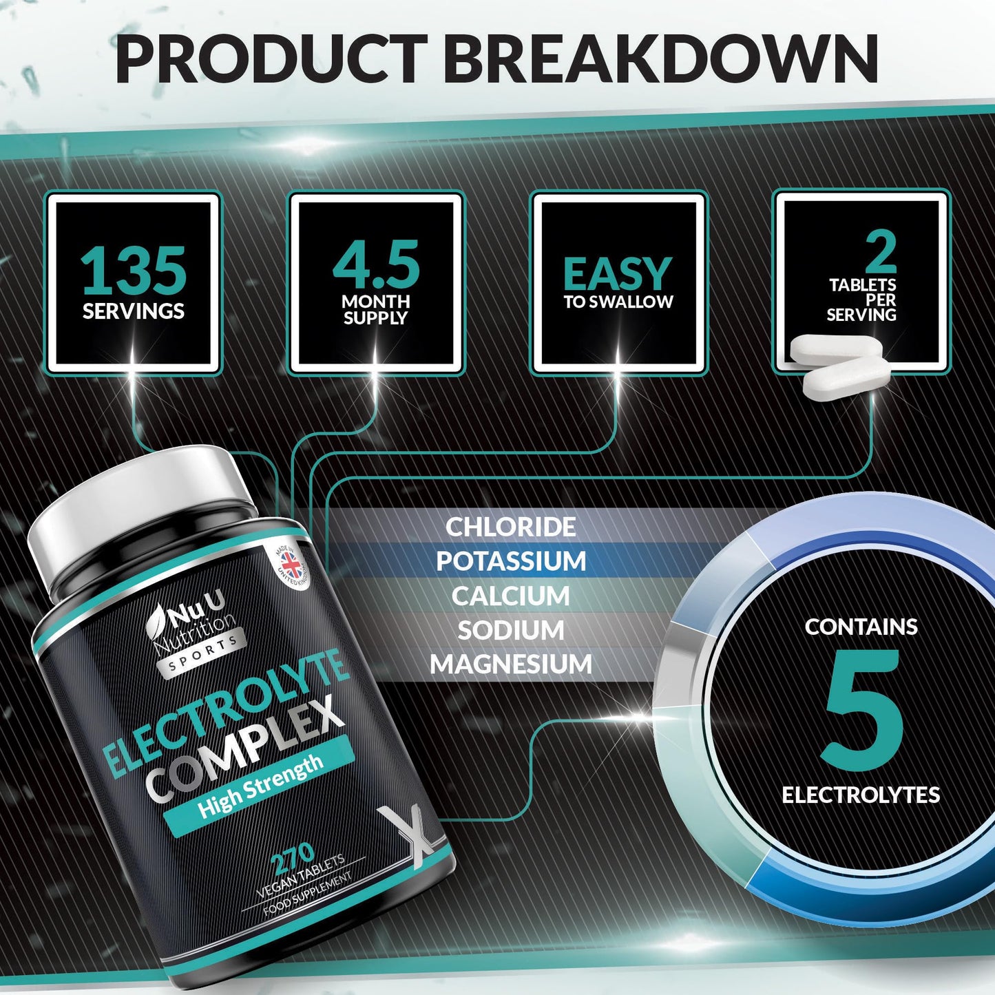 Nu U Nutrition - Electrolytes Complex - 270 Vegan Unflavoured Tablets with Sodium, Potassium, Magnesium & Calcium Phosphate - Suitable for Carnivore & Paleo Diet - Made in the UK