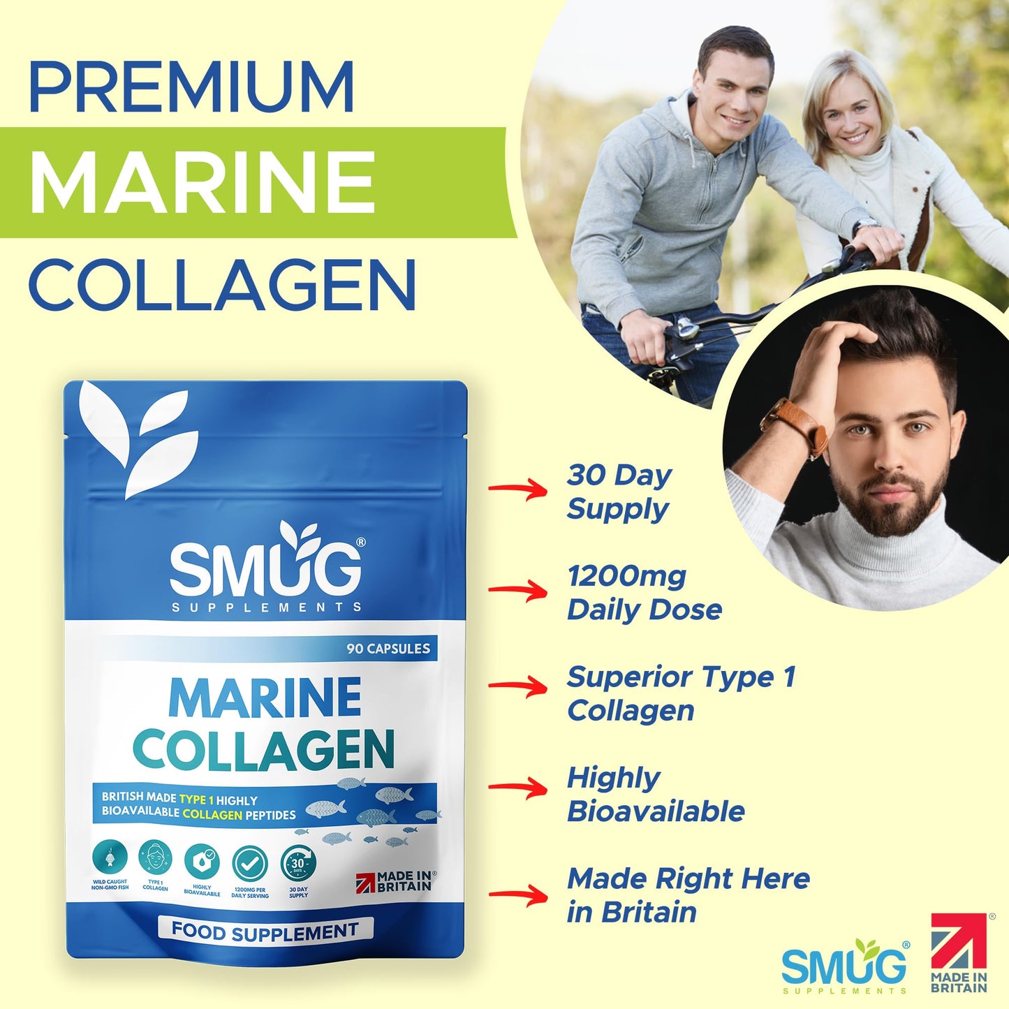 Marine Collagen British Made by SMUG Supplements - 90 Capsules - Type 1 Peptides - 1200mg Daily Serving of Collagen Powder in Three-a-Day Capsules - 30 Day Supply - Suitable for Both Men and Women