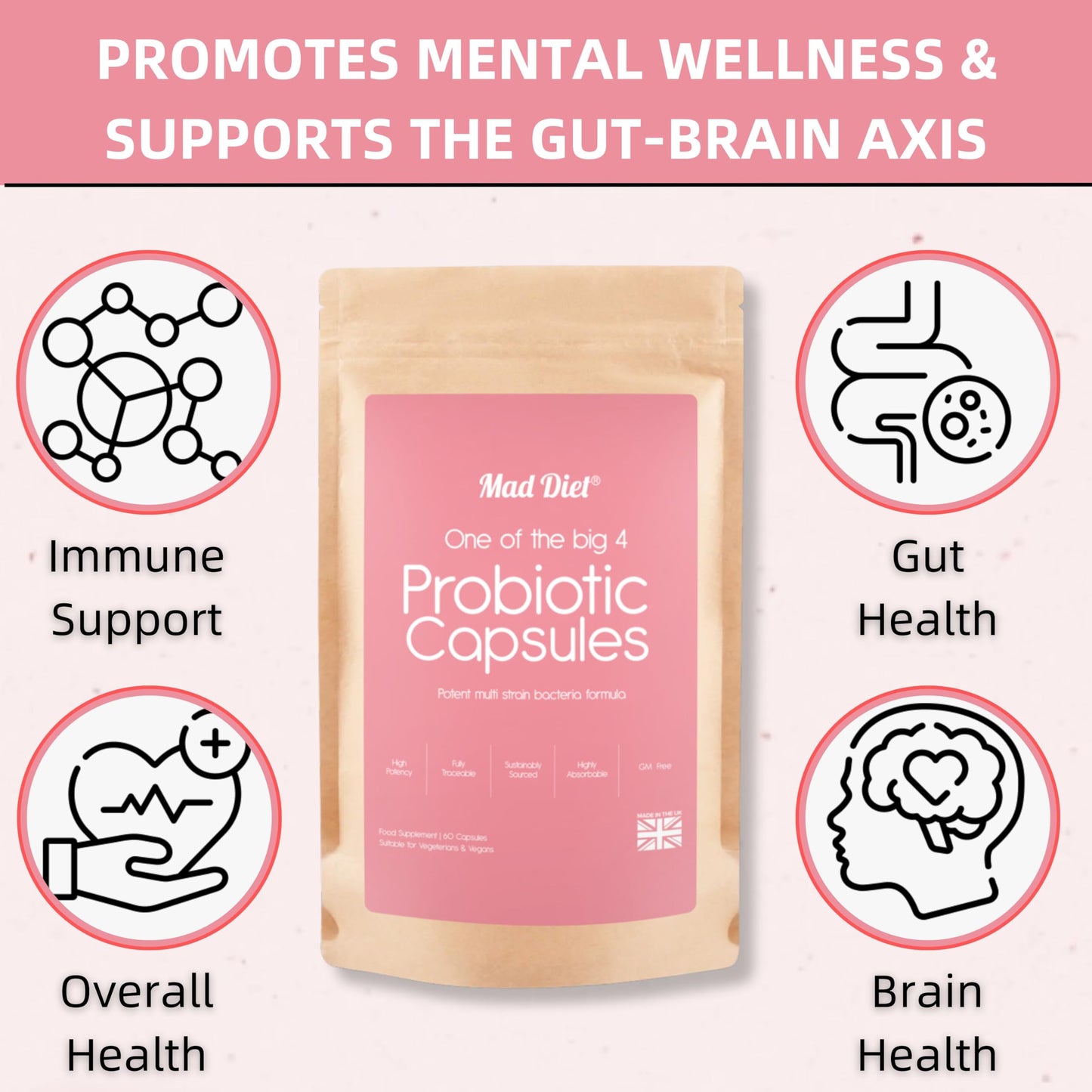 Mad Diet Multi-Strain Probiotics | Mood and Stress Formula | 6 Strains Backed by Science | Zero Additives | Enhanced Viability | 60 Capsules– 2 Month Supply | Brain and Gut Health