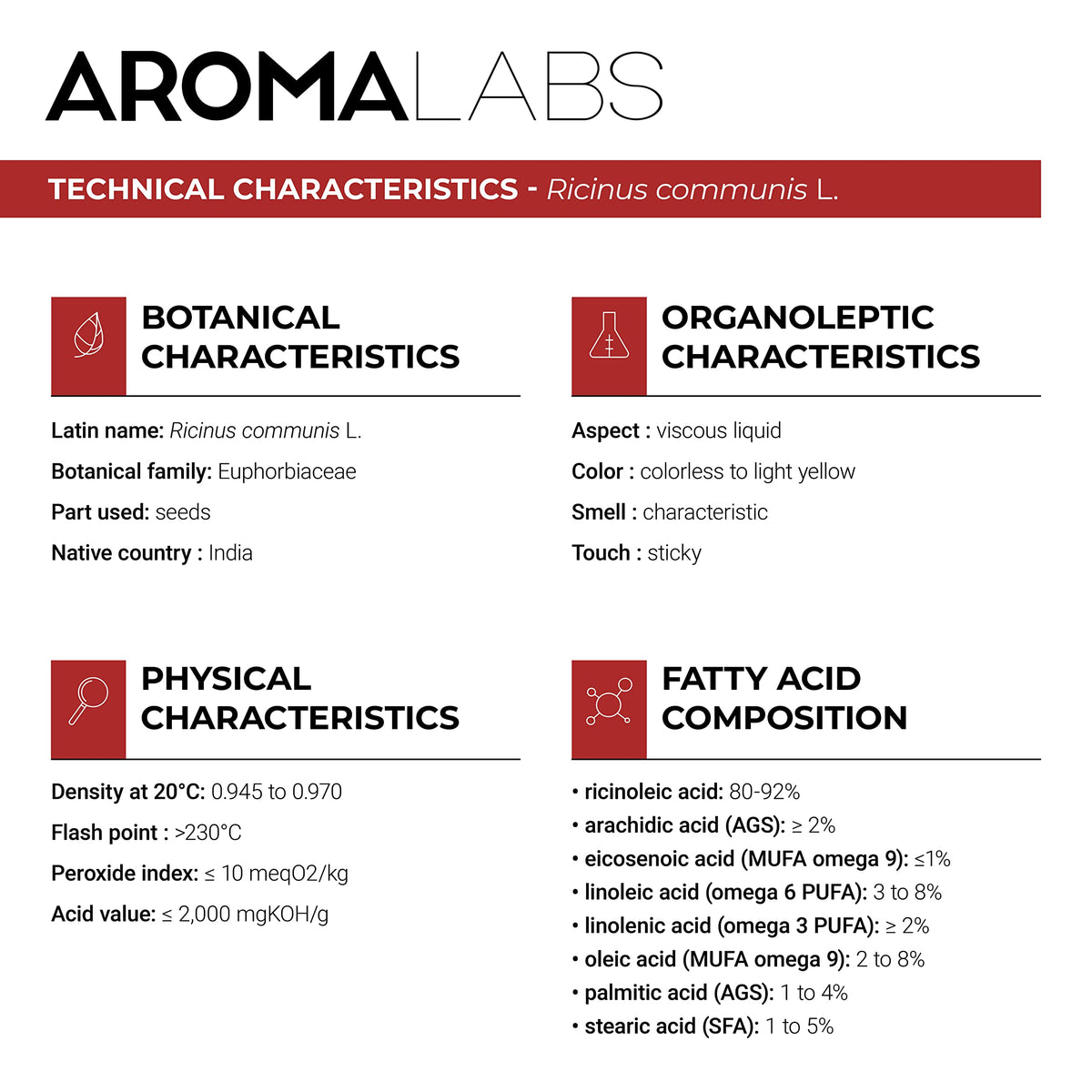 Aroma Labs ORGANIC - CASTOR Oil - 250mL - 100% Pure, Natural, Cold Pressed And Cosmos Certified - AROMA LABS (French Brand)